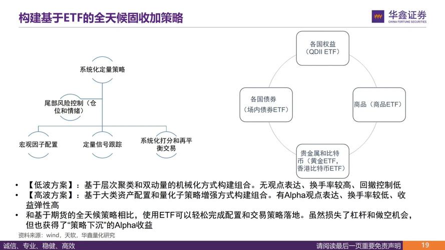 如何通过imToken通用版实现收益的全球化管理？_如何通过imToken通用版实现收益的全球化管理？_如何通过imToken通用版实现收益的全球化管理？