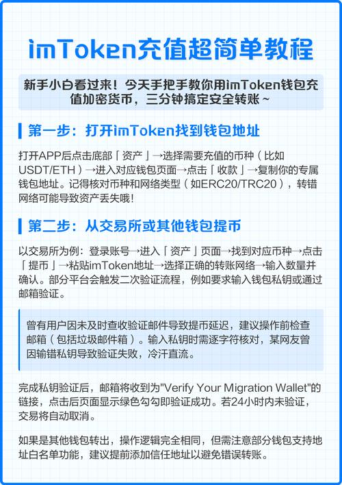 加密货币简介_加密货币的最新消息_如何在最新imToken官网下载中管理多种加密货币？