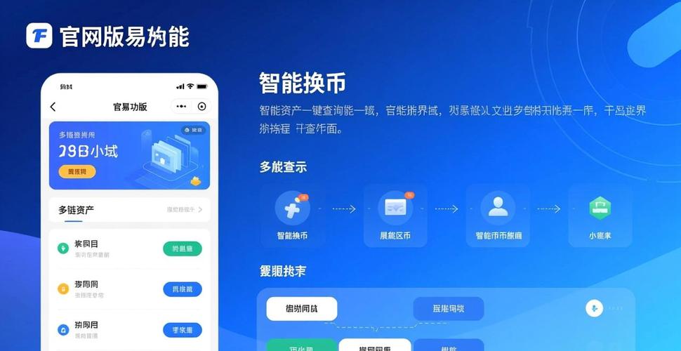 钱包对比表情包_钱包版型_im钱包App的版本对比及选择建议