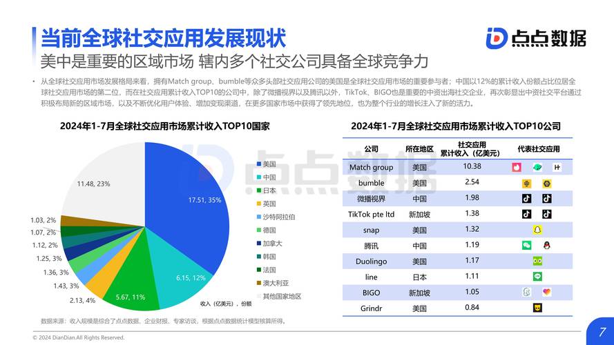 最新imToken国外版的潜力与市场应用探索_国外应用市场软件_国外的应用市场