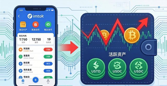 保障流动性_流动资产投保_如何在imToken下载入口中保持良好的资产流动性？