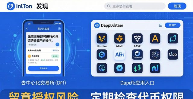 外星探索网官网_深入探索imToken钱包官网地址的功能与服务_经济问题探索官网