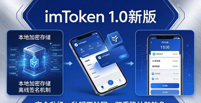 6. 数字货币爱好者必看：imToken 1.0版新特性解析_货币所有者是什么意思_货币属性是什么意思