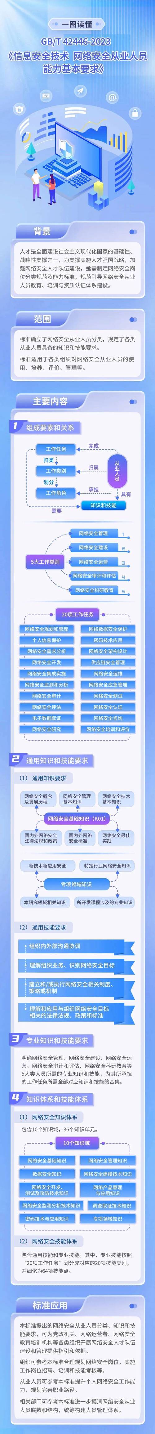 如何通过imToken国内下载提升数字产品的竞争力？_竞争力量_数字竞争力指数