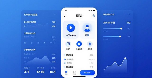 调研市场情况_学习如何使用imToken通用版进行市场调研_市场调研应用